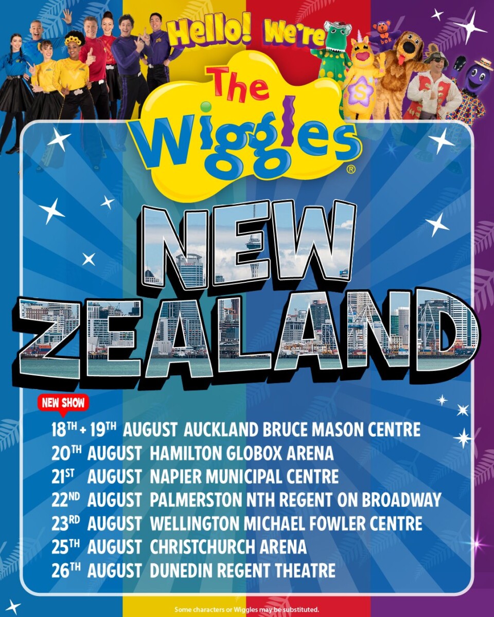The Wiggles New Zealand LetsGoKids